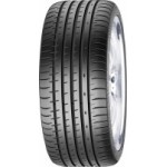 Accelera PHI 2 отзывы