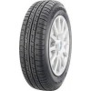Nexen N`Priz 4S отзывы
