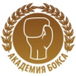 сеть фитнес-клубов ЕВРОПА отзывы