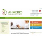 Клиника "АнЖеЛю" отзывы