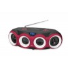 Фритюрница Сentek CT-1430 отзывы