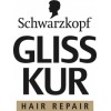 GLISS KUR отзывы